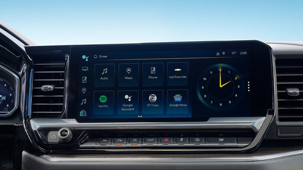 Sylvester Chevrolet Inc in Peckville PA